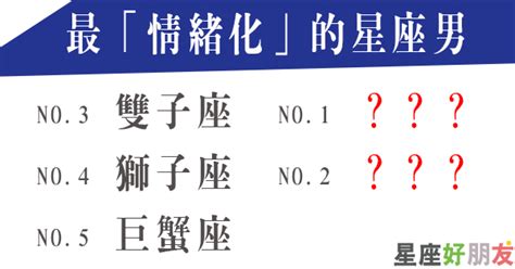 情緒化 星座|最容易「情緒化」的星座男！情緒化其實不可怕，但你要知道該怎。